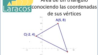 Area de un triangulo conociendo las coordenadas de sus vertices [upl. by Paloma428]