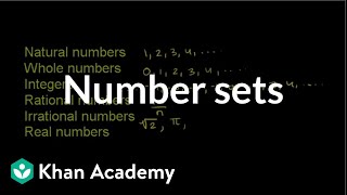 Number sets  Fractions  PreAlgebra  Khan Academy [upl. by Cybil]