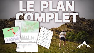 Trail 20km  Plan dEntrainement et Conseils Essentiels [upl. by Baten]