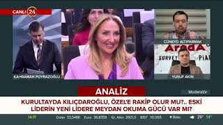 ÖZGÜR ÖZELİN KURULTAY HESAPLARINDA NE VAR 24 TV MODERATÖR CANLI YAYINI [upl. by Norraf]