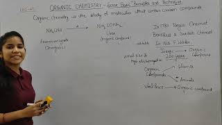 Organic chemistry  class 11  part 1  Catenation  Shapes of carbon compounds  sigma and pi bonds [upl. by Anaeda175]