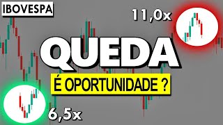 IBOVESPA 2024 Risco Elevado e GRANDES Oportunidades para INVESTIR na Bolsa de Valores no Brasil [upl. by Schulz]