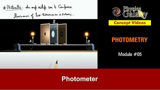 Class 12 Physics  Photometry  5 Photometer  For JEE amp NEET [upl. by Coonan]