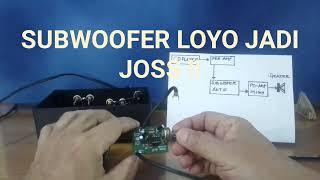 MENGATASI SUB WOOFER YANG LOYO [upl. by Stedt]