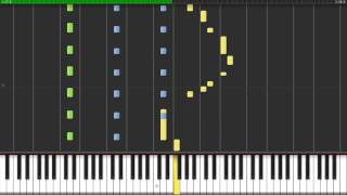 Bailan las rochas y las chetas  Nene Malo en piano synthesia [upl. by Nakre]