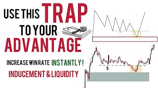 Master Liquidity Inducement In 20 Mins [upl. by Richlad]