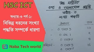 HSC ICT Tutorial Chapter31 Part1 সংখ্যা পদ্ধতি সম্পর্কে প্রাথমিক ধারণা  Number System [upl. by Rizan]