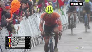 🚴Cyclocross World Championships Dübendorf Men Elite Sin cortes perfecta conexión 02 Feb 2020💥 [upl. by Spieler]