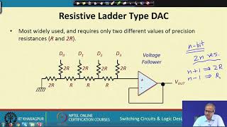 Lecture 48 DigitaltoAnalog Converter Part II [upl. by Bohaty]