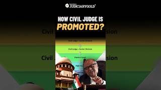 How a Civil Judge is Promoted [upl. by Cirdahc]