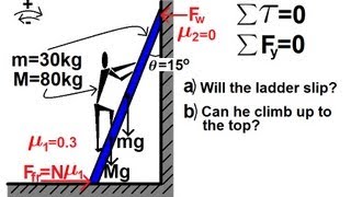 Physics 15 Torque Example 7 7 of 7 The Ladder Problem should be cos15 at end [upl. by Eidas6]