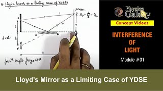 Class 12 Physics  Interference  31 Lloyds Mirror as a Limiting Case of YDSE  For JEE amp NEET [upl. by Siblee]