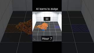 AI Learns to Dodge ai deeplearning aiwarehouse [upl. by Smart766]