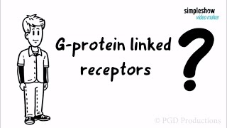 Gprotein coupled receptors GPCR amp Second Messengers [upl. by Htebilil]