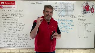 Mechanics of Materials Lesson 12  Strain Energy Example Problems From Stress Strain Diagram [upl. by Muscolo]