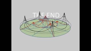 Monocentric Cities with Subcenters [upl. by Welsh]