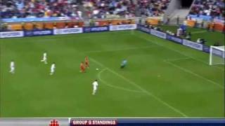 Cristiano Ronaldo Goal Vs North Korea  World Cup 2010 [upl. by Ynos939]