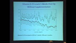 Low Vitamin D Doesnt Cause High Blood Calcium [upl. by Anizor]