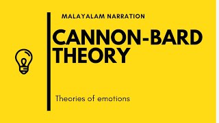 CannonBard Theory of emotion 2 MalayalamPsychology [upl. by Yelkreb]