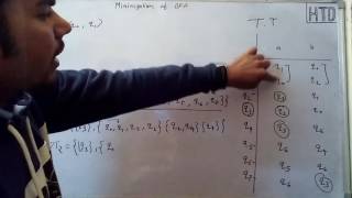 Minimization of DFA Theory of computation Automata lec  10 in HINDI [upl. by Ardyth79]