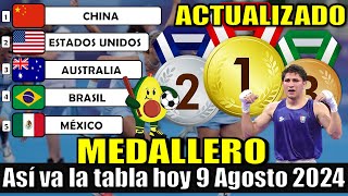 Así va el medallero Juegos Olímpicos París 2024 China supera a EEUU y Argentina GANA medalla hoy [upl. by Anirehc]