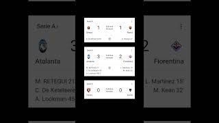 Hasil Serie A Minggu 15 September 2024 [upl. by Tawney]