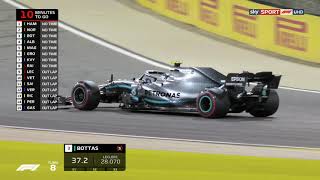 F1 2019 TV Coverage  Bahrain  2160p 4K 50fps 290 Mbs bit rate Footage Channel 4 Commentary [upl. by Labors]