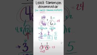 Making Equivalent Fractions  Adding Fractions  Least Common Denominator LCD [upl. by Chris]