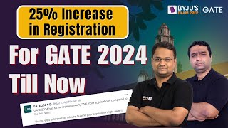 Big Update 25  Increase in Registration for GATE 2024 Till Now byjusgate [upl. by Priscella]