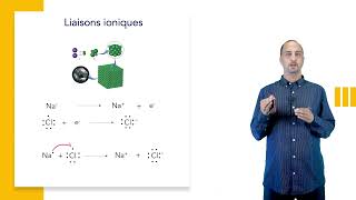 Liaison ionique  Liaison covalente  apolaire  polaire  de coordinence  moment dipolaire [upl. by Ricca636]