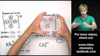 Whats a polyatomic ion [upl. by Rekyr]