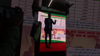 1 Coroes Monthly Winoraa se Kaise Kamaye Plan Presentation By Rohit Sharma Sir [upl. by Galloway]