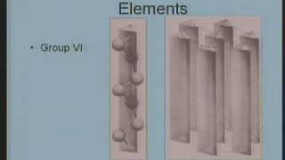 Lecture  6 Crystal Structure [upl. by Yboj833]