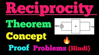 reciprocity theorem [upl. by Mackie986]