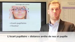 Easy Verres  Centrage des lunettes sur internet [upl. by Ecnedac109]