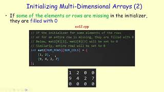 Multidimensional arrays Declaration initialization manipulation [upl. by Roper]