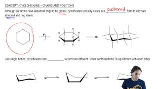 What is a chair conformation [upl. by Panthia799]