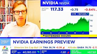 CNBC Today On NVIDIA NVIDIA Earnings NVIDIA Stock  NVDA Update [upl. by Roque]