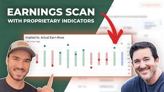 Scanning for Earnings Trades Using Proprietary Indicators  Driven By Data Ep38 [upl. by Payne]