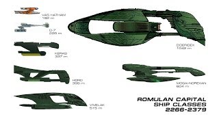 Romulan Capital Ship Classes 22662379 [upl. by Eintruok]