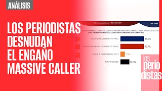 Análisis ¬ Los Periodistas desnudan el engaño Massive Caller [upl. by Nylannej]