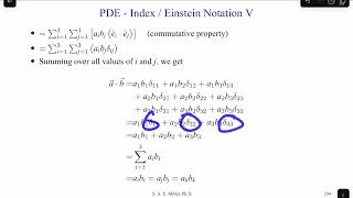 NavierStokes Equations  Introduction  Einstein and Index Notation [upl. by Schenck]