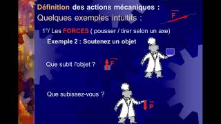 Statique du solidePrincipe Fondamental de statique Résolution de problème de statique RDM [upl. by Romeo]