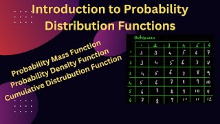 Probability Distributions  Part 1  A Gentle introduction to Probability distributions [upl. by Pavier]