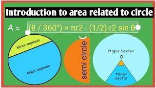 chapter 11 Introduction  Area Related to circles class 10th maths [upl. by Odnomra596]