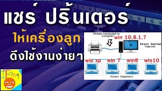 แชร์ปริ้นเตอร์ แบบ add driver ให้เครื่องลูก ทั้ง 32 64 bit windows 10817 [upl. by Lourie]