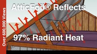 Cool Down Your Attic or How Radiant Barrier Works  AtticFoil® Reflects Heat From INSIDE The Attic [upl. by Amalle]