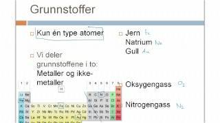 Grunnstoffer og kjemiske forbindelser [upl. by Atteuqaj]