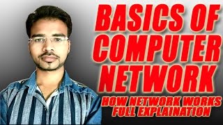 Basics of IP ADDRESS  Computer Networking Tutorial 2018 [upl. by Donoghue]