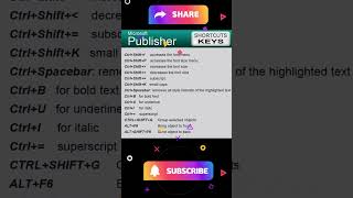 🖥️ Microsoft Publisher Shortcuts ✨microsoftofficeskillsmicrosoftpaint skills techtips technical [upl. by Wade314]